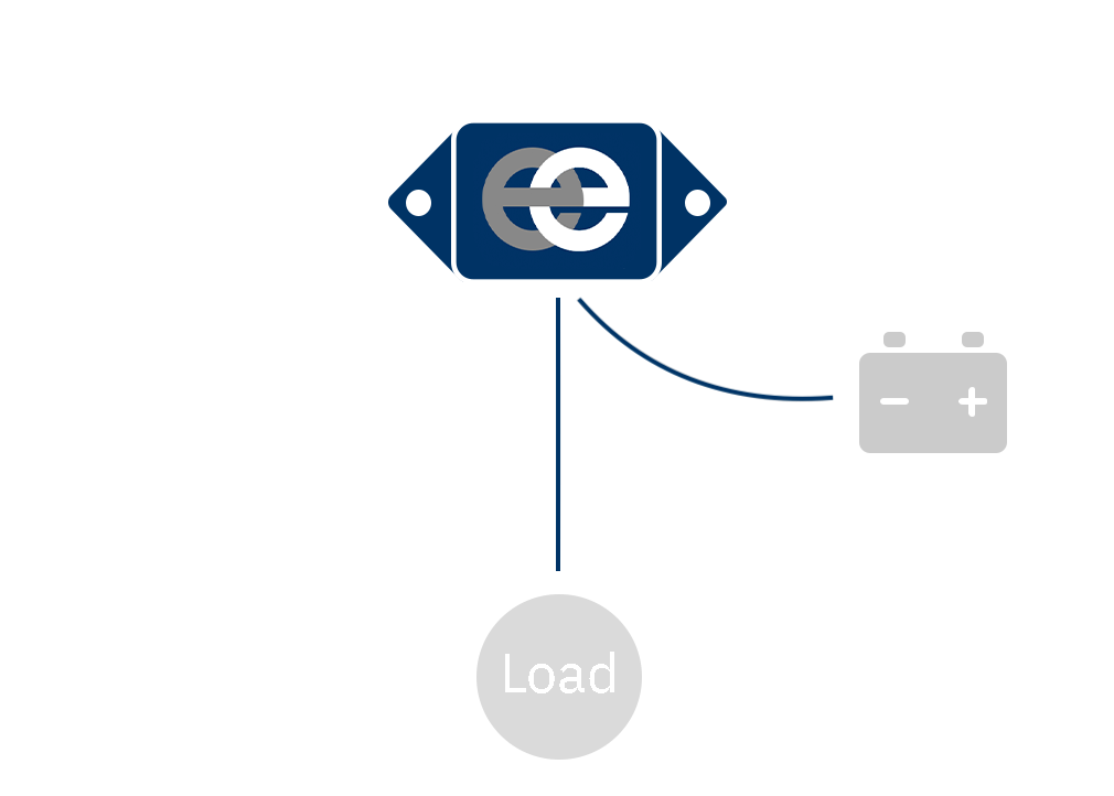 Low Voltage Disconnects Graphic